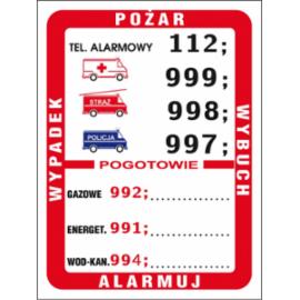 ZZ-95 - Znak Telefony alarmowe - 86X120
